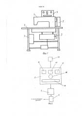 Обувная швейная машина для сборения заготовки на заданную величину с одновременной фиксацией сборок строчной машины (патент 1700119)