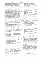 Способ изготовления магнитожестких ферритов (патент 904893)