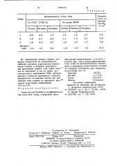 Сплав для раскисления и модифицирования рельсовой стали (патент 907079)