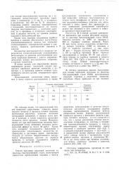 Способ выплавки шихтовой заготовки (патент 535355)