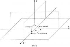 Способ навигации движущихся объектов (патент 2559820)