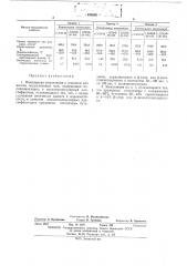 Полимерная композиция (патент 458565)