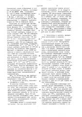Способ получения 4-амино-2-(2-бутанон-3-ил)-окси-5-хлор-n- [2-(диэтиламино)этил]бензамида или его солей (патент 1517759)