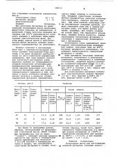 Огнеупорная масса (патент 588212)