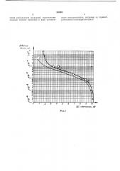 Манометрический датчик давления для теплоэлектрических вакуумметров (патент 348903)