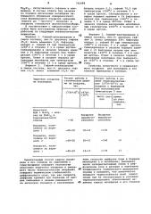 Способ химико-термической обработки молибдена и его сплавов (патент 742486)