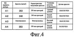 Устройство отображения изображения (патент 2444069)