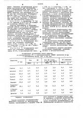 Способ получения газохроматографического носителя на диатомитовой основе (патент 616590)