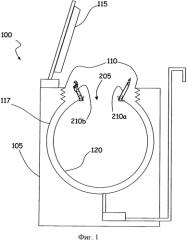 Дверца барабана прачечной машины (патент 2568571)
