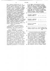 Анализатор качества канала связи (патент 1077058)