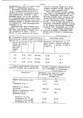 Способ окускования фосфатного сырья (патент 1234357)