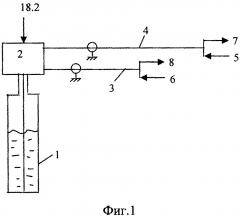 Способ измерения уровня и проводимости электропроводящей среды и устройство для его осуществления (патент 2649672)