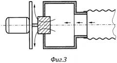 Способ генерирования потока газа для искусственной вентиляции легких и устройство для его осуществления (патент 2506097)