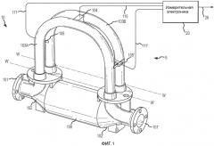 Способ и устройство для определения ошибки расхода в вибрационном расходомере (патент 2487322)