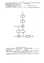 Способ управления @ -фазным тиристорным преобразователем (патент 1522366)