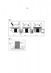 Водоотталкивающие полиорганосилоксановые материалы (патент 2634780)