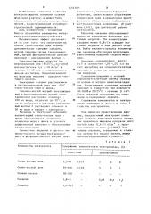 Электролит латунирования (патент 1252393)