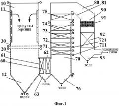 Прямоточный паровой котёл на твердом топливе с инвертной топочной камерой для паротурбинного энергоблока ультрасверхкритических параметров пара (патент 2601783)