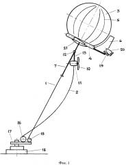Аэростат ветроэнергетический (патент 2662101)
