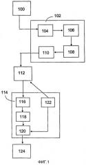 Группирование кадров изображения на видеокодировании (патент 2297729)