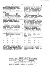 Сырьевая смесь для изготовления строительных изделий (патент 1025698)