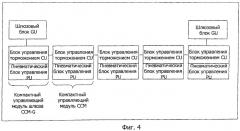 Электропневматическая тормозная система рельсового транспортного средства (патент 2362692)
