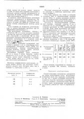 Способ получения волокнистых материалов на основе полиолефинов (патент 235659)