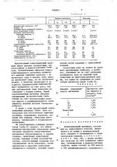 Композиционный материал (патент 1650817)