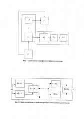 Фазовый радиопеленгатор (патент 2634299)