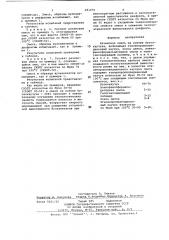 Резиновая смесь на основе бутилкаучука (патент 681076)