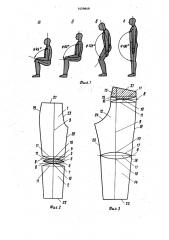 Шаблон брюк (патент 1459649)