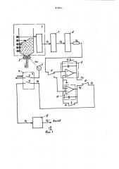 Устройство для измерения расхода сыпучих и волокнистых продуктов (патент 870941)