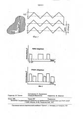 Способ определения содержания хрупких минералов в рудах (патент 1631411)