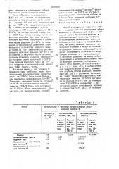 Способ атмосферной перегонки нефти (патент 1601106)