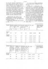 Способ магнитно-абразивной обработки цилиндрических отверстий (патент 1255403)