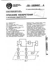 Устройство для контроля плотности ткани (патент 1059487)