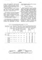 Способ изготовления изделий из металлических порошков (патент 1570846)