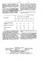 Средство для дефолиации растений (патент 1012782)