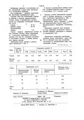 Сырьевая смесь для изготовления керамзита (патент 1188130)