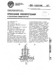 Устройство для испытания грунтов на сдвиг (патент 1332186)