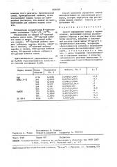 Способ определения свинца в медных сплавах (патент 1606929)