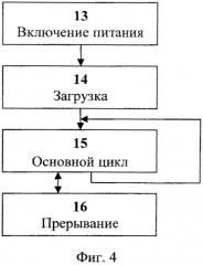 Сверхчувствительный интеллектуальный магнитоимпедансный датчик с расширенным диапазоном рабочих температур (патент 2563600)