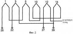 Трехфазная полюсопереключаемая обмотка (патент 2285994)