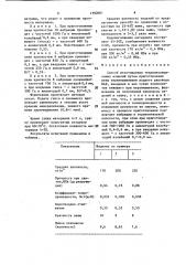 Способ изготовления теплоизоляционных изделий (патент 1392061)