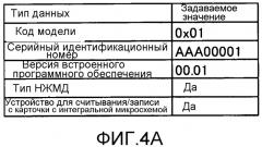 Устройство управления, система обработки информации, способ управления и носитель хранения (патент 2533498)