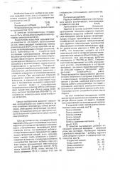 Сырьевая смесь для изготовления глиняного кирпича для катодной футеровки алюминиевого электролизера (патент 1717584)