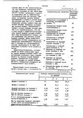 Способ выделения растворителей в ацетонобутиловом производстве (патент 1201302)