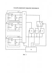 Способ управления подрывом пиросредств (патент 2603654)