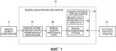 Устройство обнаружения светофоров и способ обнаружения светофоров (патент 2643861)