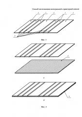 Способ изготовления интегральной стрингерной панели (патент 2616662)